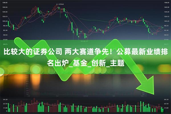 比较大的证券公司 两大赛道争先！公募最新业绩排名出炉_基金_创新_主题