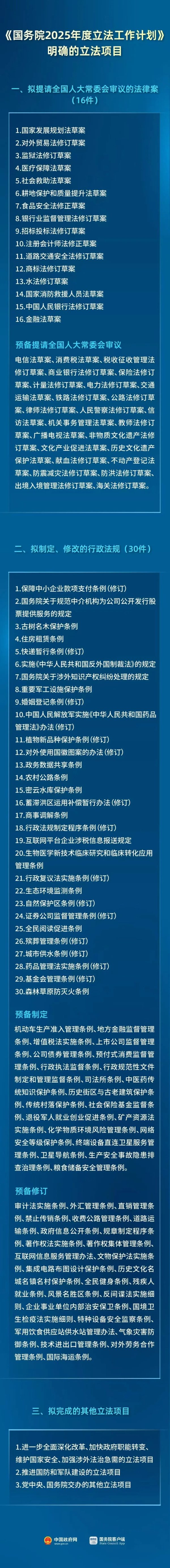 配资专业股票投资 这些立法项目明确！国务院2025年度立法工作计划发布